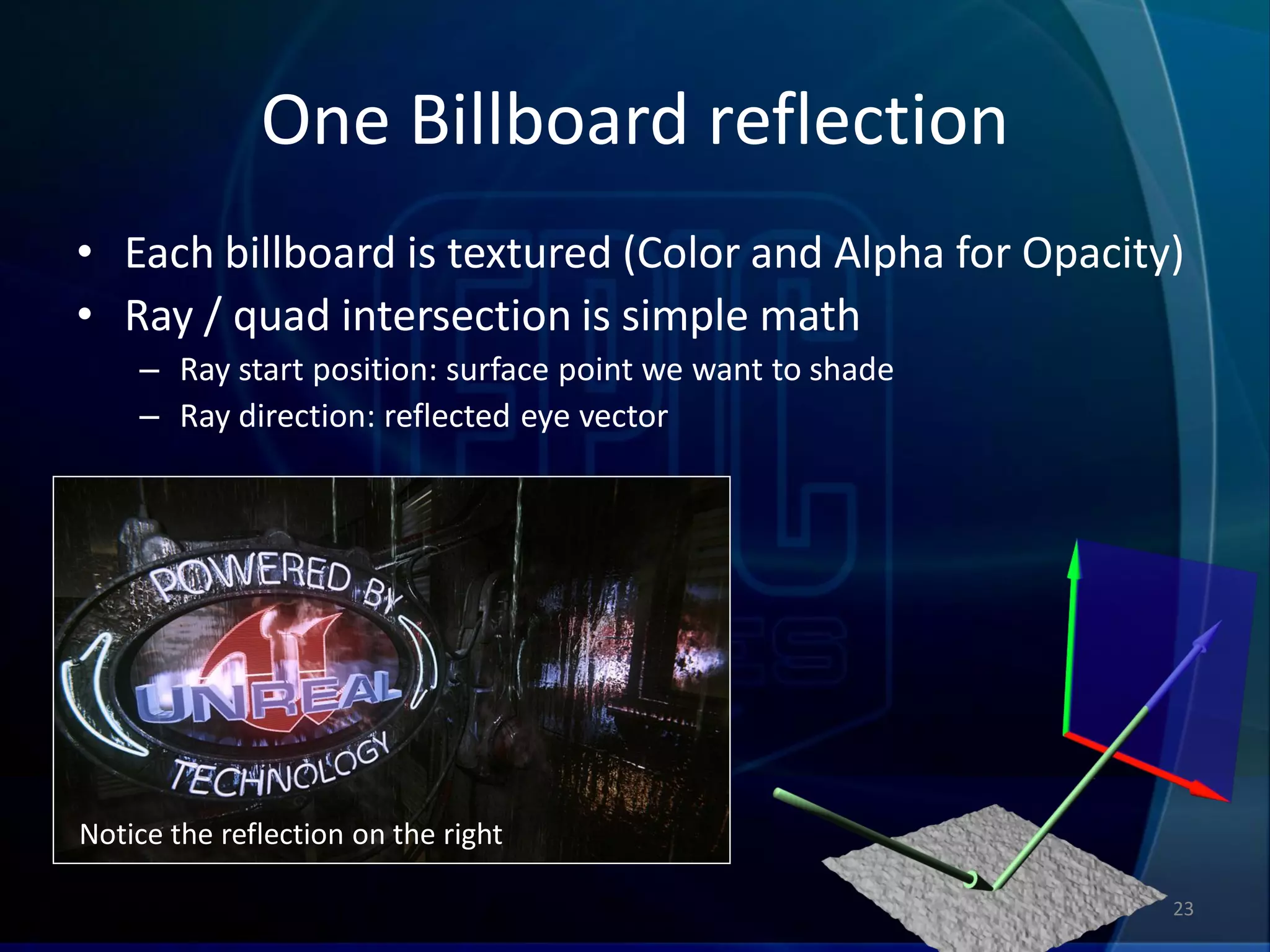 One Billboard reflection
• Each billboard is textured (Color and Alpha for Opacity)
• Ray / quad intersection is simple math
    – Ray start position: surface point we want to shade
    – Ray direction: reflected eye vector




Notice the reflection on the right

                                                           23
 