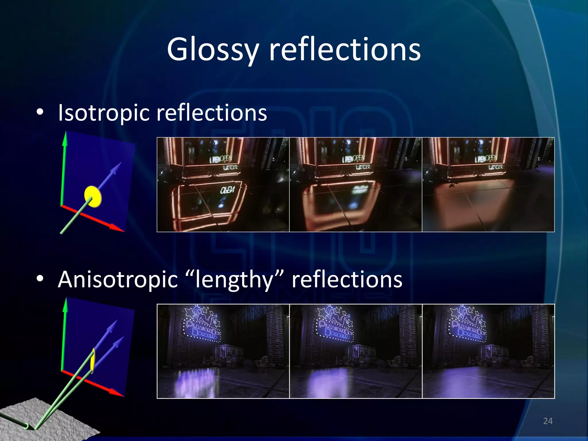 Glossy reflections
• Isotropic reflections




• Anisotropic “lengthy” reflections




                                      24
 