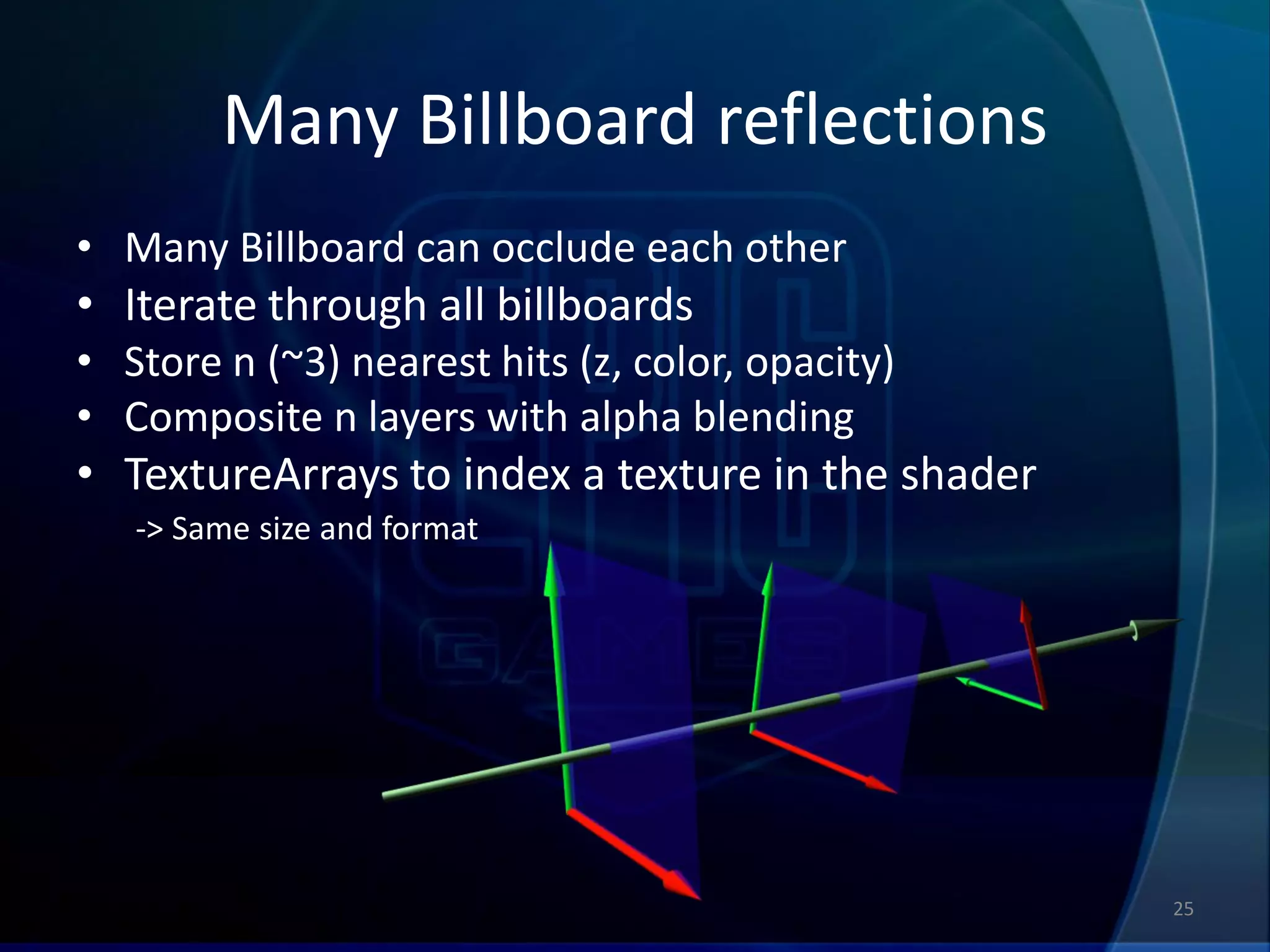 Many Billboard reflections
• Many Billboard can occlude each other
• Iterate through all billboards
• Store n (~3) nearest hits (z, color, opacity)
• Composite n layers with alpha blending
• TextureArrays to index a texture in the shader
   -> Same size and format




                                                   25
 