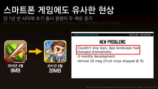 단 1년 반 사이에 초기 출시 용량이 두 배로 증가
볼륨이 커지고 복잡해지면서 더 이상 예전처럼 릴리즈하고 이후에 대응하는 식으로 빠르게 개발하는 것은 쉽지 않아졌음




  2010년 4월             2011년 9월
   9MB                  20MB

                                            참고) Iterating Design and Fighting Fires: Updating Fruits Ninja and Jetpack Joyride, GDC2012
 