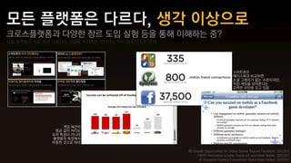 크로스플랫폼과 다양한 장르 도입 실험 등을 통해 이해하는 중?
사실 플랫폼이 서로 매우 다르다는 사실을 지지하는 데이터는 이미 충분히 있던 상태




                                                                              스마트폰은
                                                                              페이스북과 비교하면
                                                                              소셜 그래프가 없는 수준이지만,
                                                                              직접 게임을 보여준다는
                                                                              강력한 수단을 갖고 있음




                 게임 세션의
              평균 길이 차이도
             유저 특성이 아니라
             플랫폼의 특징에서
             비롯한 것으로 봐야

                                                좌) Growth Opportunities for Online Games Beyond Facebook, GDC2012
                                                     가운데) Resistance is futile: Social will assimilate Mobile, GDC2012
                                                      우) Everyone Gaming Everywhere: Social Goes Global, GDC2012
 