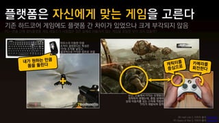 기존 하드코어 게임에도 플랫폼 간 차이가 있었으나 크게 부각되지 않음
PC↔콘솔 간에 멀티플랫폼 게임 세일즈가 시원찮은 것은 실제로 어울리지 않는 게임을 포팅한 탓이 크지 않을까?


                      마우스의 이동한 만큼
                      조작이 결정된다는 특성은
                      1인칭 조작을 낳았고,
                      결과적으로 FPS란 장르로 귀결




                                                 반면, 콘솔에서 FPS는 오랫동안
                                                 정착하지 못했는데, 중립 상태와
                                                상대 이동치를 갖는 스틱에 적합한
                                                       TPS가 개발되며 정착



                                                                          좌) Half-Life 2, 이미지 출처 Gamespot
                                                                      우) Gears of War 3, 이미지 출처 Gamespot
 