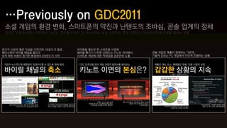 소셜 게임의 환경 변화, 스마트폰의 약진과 닌텐도의 조바심, 콘솔 업계의 정체
 업계가 변화에 당황스러워하는 가운데, 점수를 선취한 징가와 로비오 등의 스마트폰 게임 업체만이 자신만만하게 미래를 말하는 상황



징가가 시장의 절반 이상을 가져가며 1라운드가 종료,   아이폰을 필두로 한 스마트폰 시장에
페이스북이 바이럴 채널을 줄이고               쉐어를 뺏기기 시작한 닌텐도는 키노트 자리에서   콘솔 게임은 매출이 정체되는 가운데,
유저 획득 비용이 증가한 환경에서 2라운드가 시작     스마트폰 게임에 대한 적대감을 공공연히 노출    기술적 진보는 PC 게임에서 더디게 진행되는 상황
 