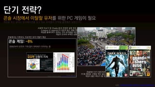 콘솔 시장에서 이탈할 유저를 위한 PC 게임이 필요
게임을 하고 싶다는 모티베이션을 갖고 있는 유저층이 안착할 플랫폼은 당분간 PC

                      사회적 이슈가 된 <Diablo III>의 한정판 발매 현장,
                        <League of Legends>의 성공과 놓고 봤을 때
                        게임을 플레이하기 원하는 코어 유저층을 위한
                                        게임이 오히려 부족한 상황
  콘솔에서는 이후로도 지속적인 유저 이탈이 예상




                                                               콘솔에서 인기 장르지만
                                                           PC에 제대로 구현된 적이 없는
                                                              게임이 좋은 후보가 될 것



                                                                               사진) '디아블로3'에 빠진 대한민국...왕십리 3000명 운집
 