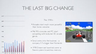 THE LAST BIG CHANGE

                   The 1990’s

   • Arcades start much more powerful
     than home consoles

   • Mid 90’s consoles and PC start
     competing with textured 3D arcade
     games

   • Sony’s entry into the business - a
     company 3.7x bigger than Nintendo

   • 1998 Dreamcast launched, same as
     Naomi system board, less memory
 