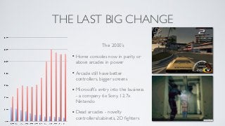 THE LAST BIG CHANGE

                  The 2000’s

   • Home consoles now in parity or
    above arcades in power

   • Arcade still have better
    controllers, bigger screens

   • Microsoft’s entry into the business
    - a company 6x Sony, 12.7x
    Nintendo

   • Dead arcades - novelty
    controllers/cabinets, 2D ﬁghters
 