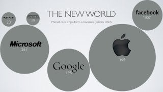 THE NEW WORLD                                            ‘100’
20         19   Market caps of platform companies (billions...