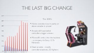 THE LAST BIG CHANGE

                  The 2000’s

   • Home consoles now in parity or
    above arcades in power

   • Ar...