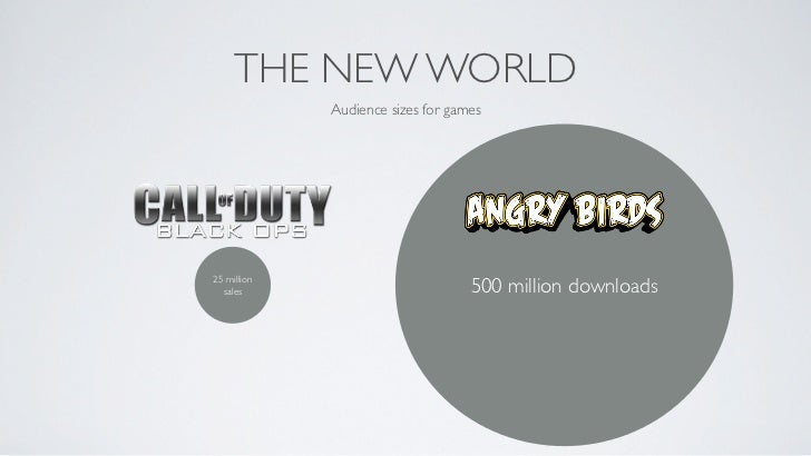 When The Consoles Die, What Comes Next? Slide 41