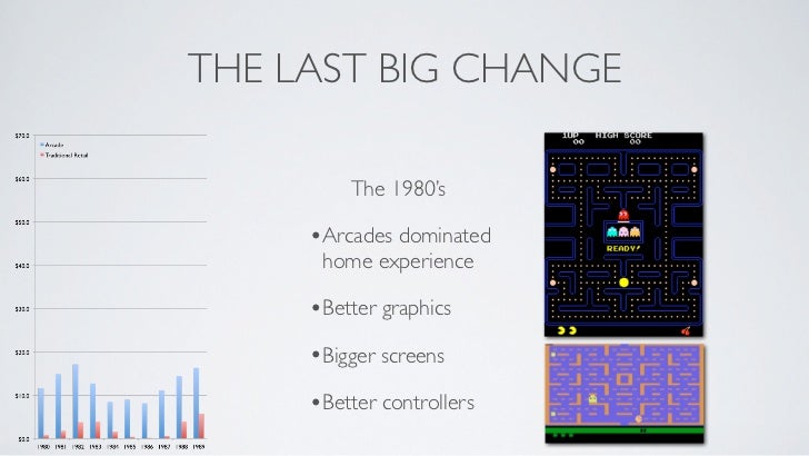 When The Consoles Die, What Comes Next? Slide 52