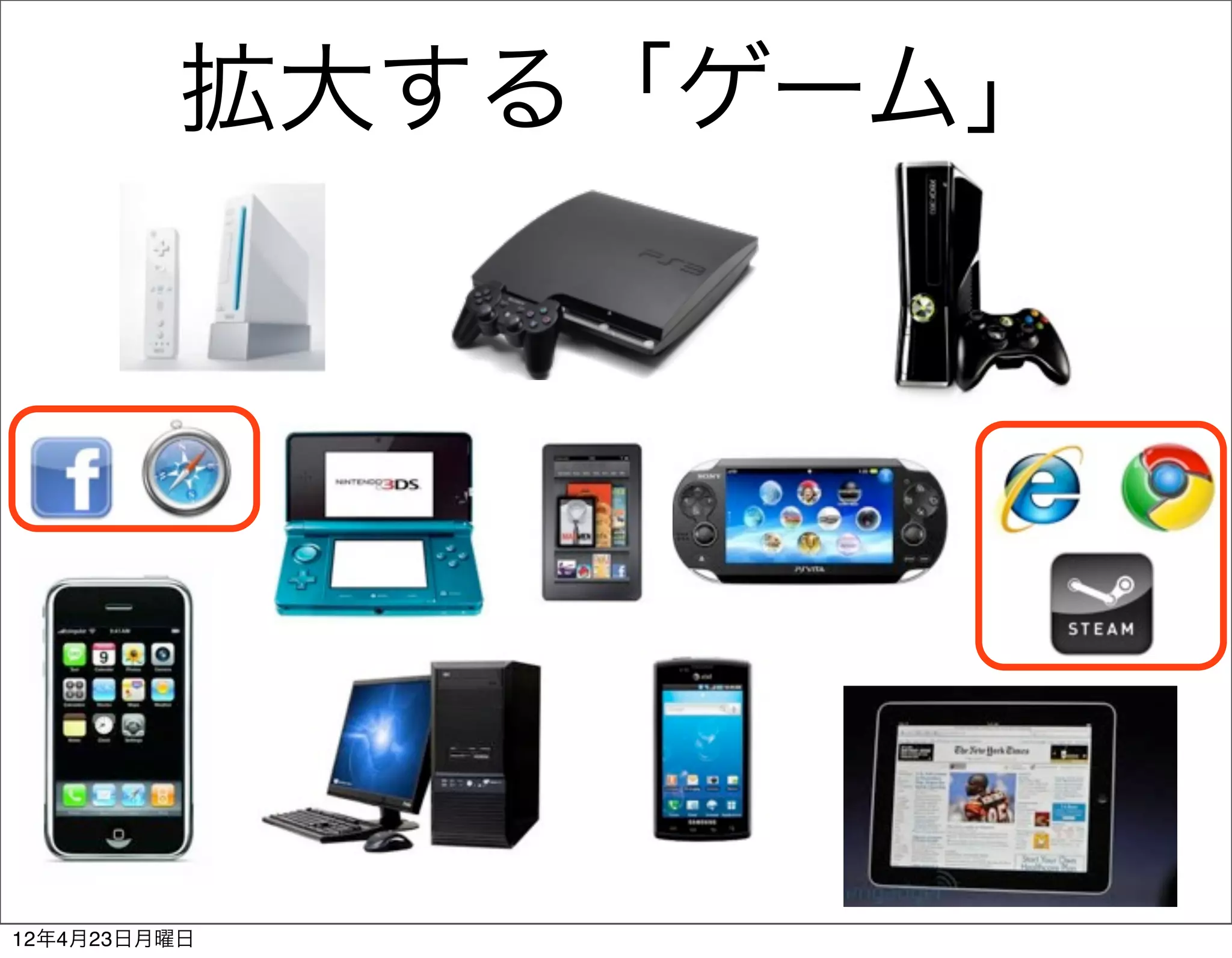拡大する「ゲーム」




12年4月23日月曜日
 