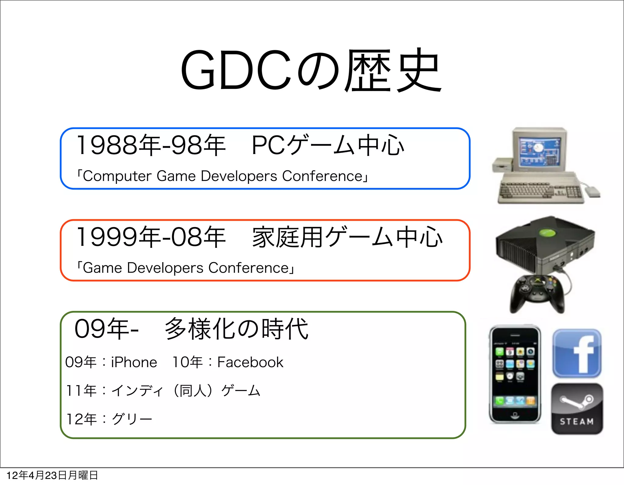 GDCの歴史
        1988年-98年 PCゲーム中心   
                            
       「Computer Game Developers Conference」



        1999年-08年 家庭用ゲーム中心  
       「Game Developers Conference」



        09年- 多様化の時代
      09年：iPhone 10年：Facebook

      11年：インディ（同人）ゲーム

       12年：グリー


12年4月23日月曜日
 