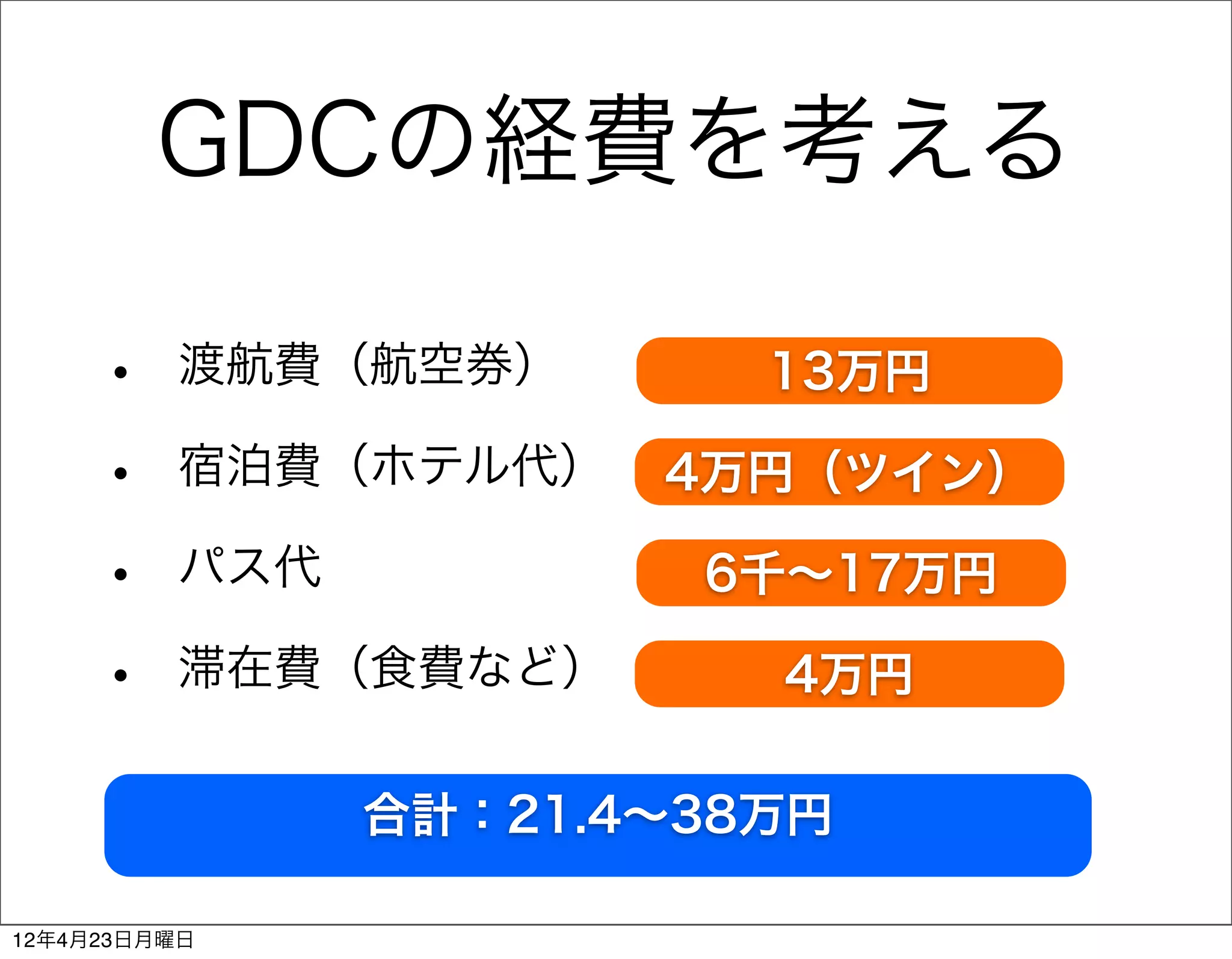 GDCの経費を考える

     •   渡航費（航空券）        13万円

     •   宿泊費（ホテル代）    4万円（ツイン）

     •   パス代           6千∼17万円

     •   滞在費（食費など）       4万円

               合計：21.4∼38万円

12年4月23日月曜日
 