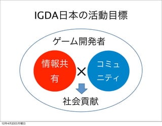 IGDA日本の活動目標

                ゲーム開発者

              情報共       コミュ
               有
                    ×   ニティ

                   社会貢献

12年4月23日月曜日
 