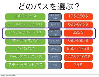 どのパスを選ぶ？
                      エキスポ
         エキスポパス        のみ
                             195-250＄

     サミット＆チュートリアルパス   前半2日   695-895＄
                      インデイ
      インディサミットパス
                       中心
                               325＄

        オーディオパス       音系のみ   695-895＄

              メインパス   後半3日   950-1475＄

     オールアクセスパス        すべて    1475-2100＄

     スチューデントパス         特殊       75＄

12年4月23日月曜日
 