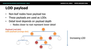 LOD payload
• Non-leaf nodes have payload too
• These payloads are used as LODs
• Detail level depends on payload depth
    – Nodes closer to root represent lower detail

Payload (red dot)
LOD payload (orange dot)


                                                    Increasing LOD
 