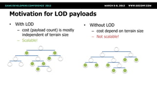 Motivation for LOD payloads
• With LOD                            • Without LOD
   – cost (payload count) is mostly      – cost depend on terrain size
     independent of terrain size         – Not scalable!
   – Scalable!
 