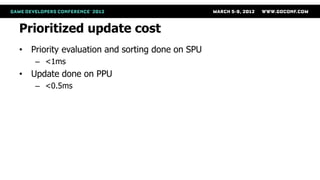 Prioritized update cost
• Priority evaluation and sorting done on SPU
   – <1ms
• Update done on PPU
   – <0.5ms
 