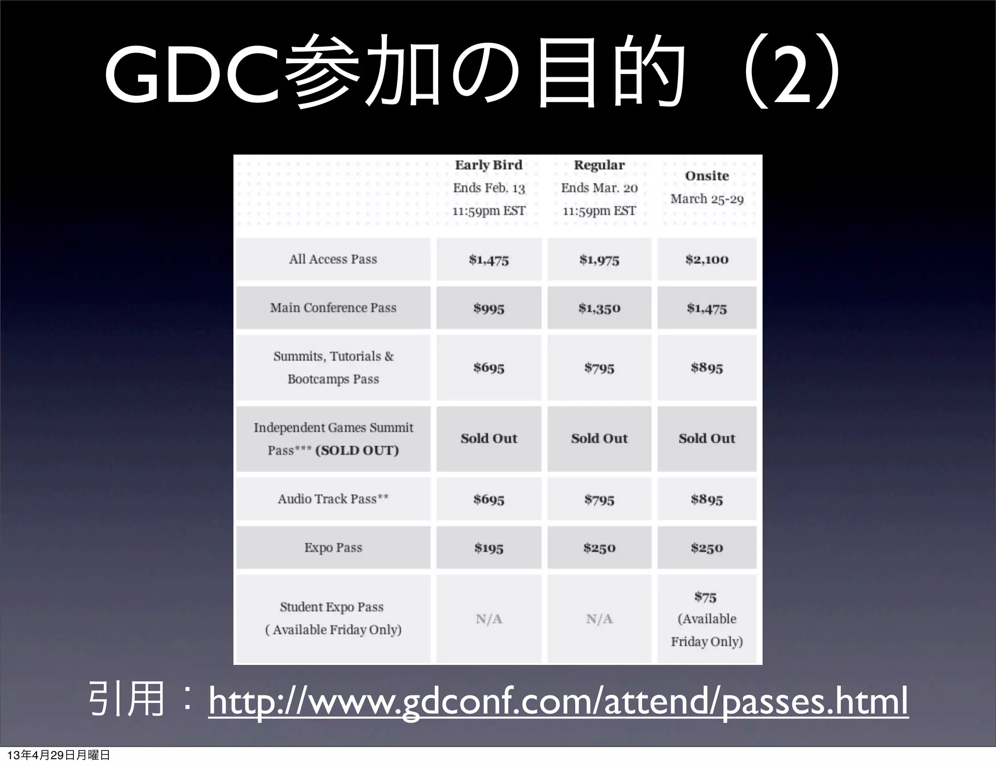 GDC参加の目的（2）
引用：http://www.gdconf.com/attend/passes.html
13年4月29日月曜日
 