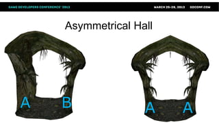 Asymmetrical Hall




A   B              A    A
 