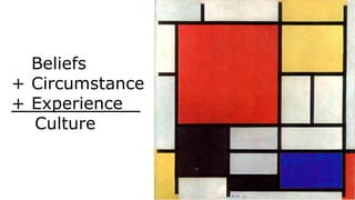 Beliefs
+ Circumstance
+ Experience .
  Culture
 