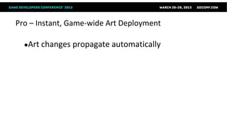 Pro – Instant, Game-wide Art Deployment

  ●Art changes propagate automatically
 