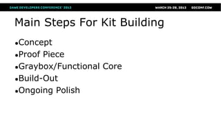 Main Steps For Kit Building
●Concept
●Proof Piece
●Graybox/Functional Core
●Build-Out
●Ongoing Polish
 
