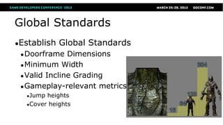 Global Standards
●Establish   Global Standards
 ● Doorframe   Dimensions
 ● Minimum Width
 ● Valid Incline Grading
 ● Gameplay-relevant metrics
  ●Jump heights
  ●Cover heights
 