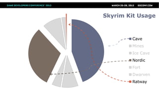 Skyrim Kit Usage



        Cave
        Mines
        Ice Cave
        Nordic
        Fort
        Dwarven
        Ratway
 