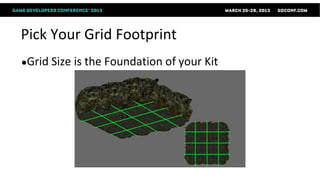 Pick Your Grid Footprint
●Grid Size is the Foundation   of your Kit
 