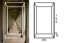 7
      6
      8




256
 