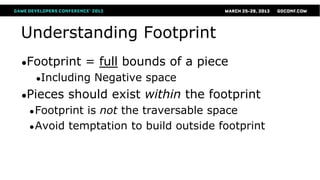 Understanding Footprint
●Footprint     = full bounds of a piece
  ●Including    Negative space
●Pieces   should exist within the footprint
 ● Footprintis not the traversable space
 ● Avoid temptation to build outside footprint
 