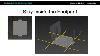Stay Inside the Footprint
 