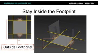 Stay Inside the Footprint




Outside Footprint!
 