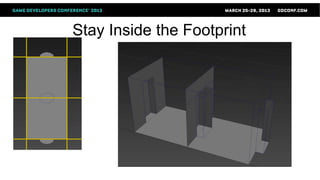 Stay Inside the Footprint
 