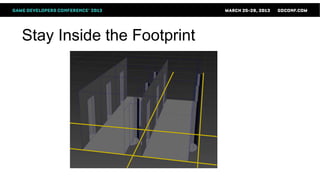 Stay Inside the Footprint
 