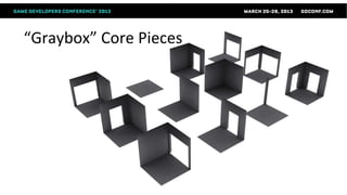 “Graybox” Core Pieces
 