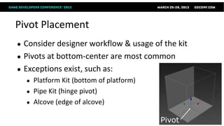 Pivot Placement
●   Consider designer workflow & usage of the kit
●   Pivots at bottom-center are most common
●   Exceptions exist, such as:
    ●   Platform Kit (bottom of platform)
    ●   Pipe Kit (hinge pivot)
    ●   Alcove (edge of alcove)

                                            Pivot
 