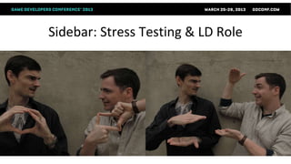 Sidebar: Stress Testing & LD Role
 