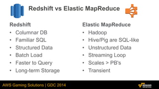 AWS Gaming Solutions | GDC 2014
Redshift vs Elastic MapReduce
Redshift
•  Columnar DB
•  Familiar SQL
•  Structured Data
•...