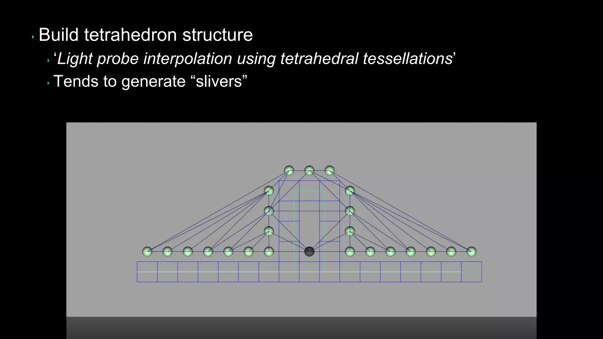 ‣ Build tetrahedron structure
‣ „Light probe interpolation using tetrahedral tessellations‟
‣ Tends to generate “slivers”
 