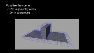 ‣ Voxelize the scene
‣ 1-2m in gameplay areas
‣ 10m in background
 