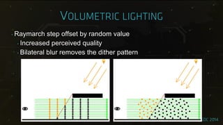 ‣ Raymarch step offset by random value
‣ Increased perceived quality
‣ Bilateral blur removes the dither pattern
 