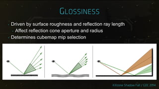 ‣ Driven by surface roughness and reflection ray length
‣ Affect reflection cone aperture and radius
‣ Determines cubemap mip selection
 