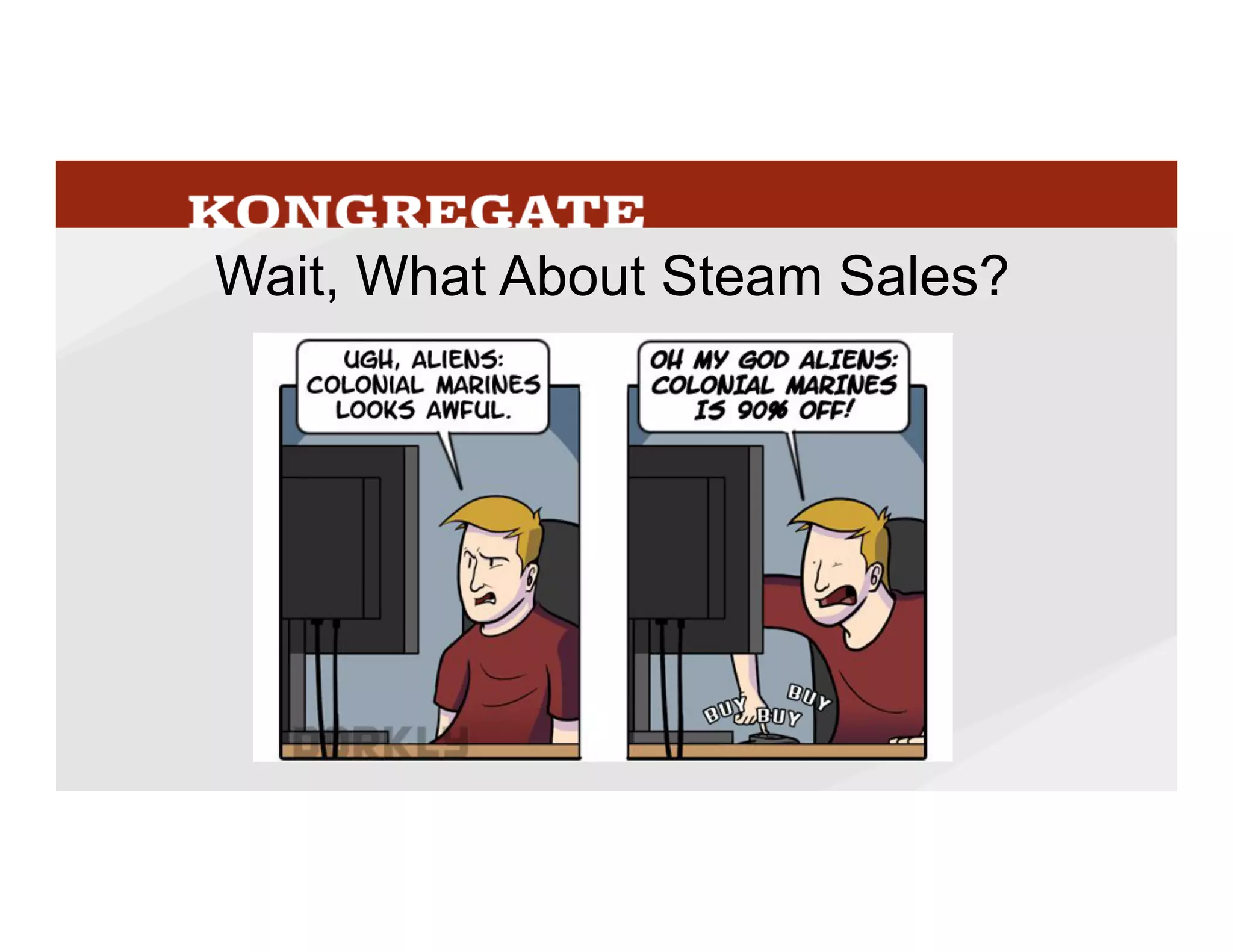 So	
  I	
  know	
  you’re	
  like,	
  no	
  way	
  is	
  demand	
  for	
  games	
  inelasMc.	
  If	
  that	
  were	
  true,	
  why	
  do	
  
PC	
  game	
  developers	
  make	
  so	
  much	
  more	
  money	
  on	
  Steam	
  Sales	
  and	
  Humble	
  
Bundles?	
  	
  That’s	
  because	
  of	
  increased	
  promoMon	
  &	
  a	
  sense	
  that	
  they	
  are	
  geeng	
  a	
  
“good	
  deal”.	
  If	
  you	
  dropped	
  the	
  price	
  of	
  the	
  game	
  permanently	
  and	
  without	
  any	
  
addiMonal	
  promoMon	
  your	
  sales	
  wouldn’t	
  increase,	
  they’d	
  drop.	
  Steam	
  sales	
  help	
  
draw	
  more	
  people	
  in	
  to	
  play	
  PC	
  games,	
  which	
  increases	
  the	
  sales	
  for	
  that	
  category	
  
overall,	
  and	
  exposed	
  consumers	
  to	
  a	
  lot	
  broader	
  range	
  of	
  games	
  and	
  developers,	
  
which	
  I	
  think	
  is	
  good	
  for	
  the	
  industry,	
  but	
  it’s	
  probably	
  mostly	
  cannibalizing	
  revenue	
  
that	
  would	
  otherwise	
  have	
  gone	
  to	
  console.	
  	
  
35
 