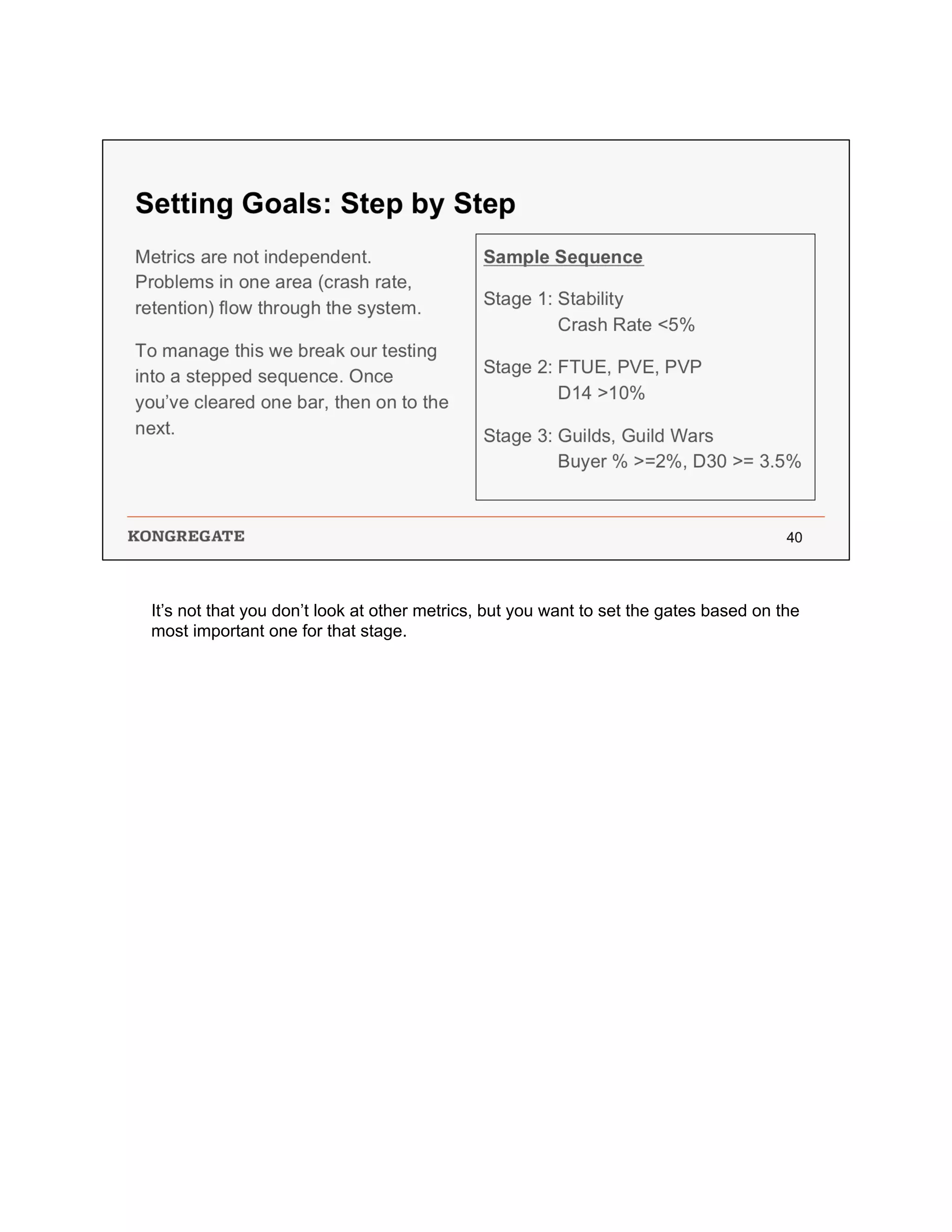 It’s not that you don’t look at other metrics, but you want to set the gates based on the
most important one for that stage.
 