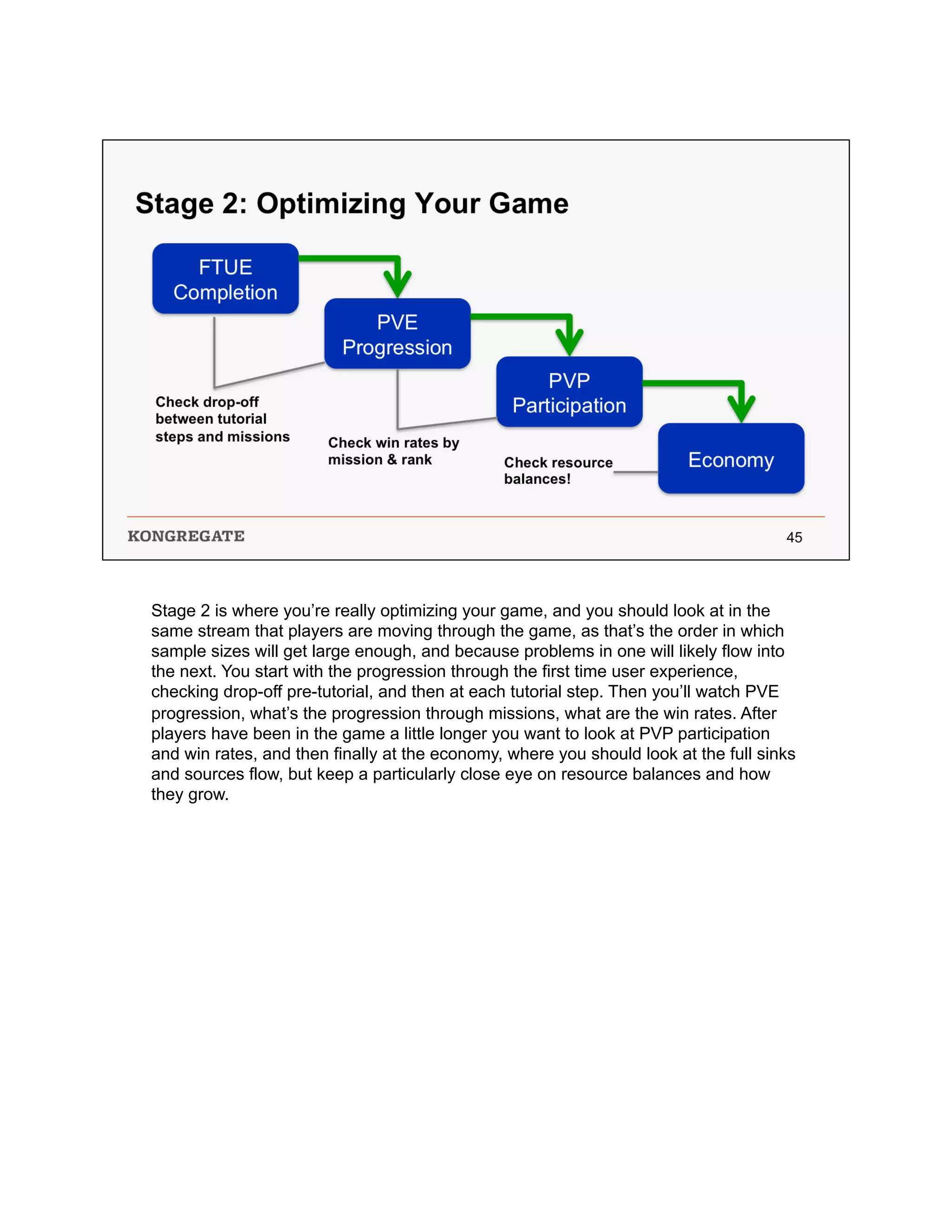 Stage 2 is where you’re really optimizing your game, and you should look at in the
same stream that players are moving through the game, as that’s the order in which
sample sizes will get large enough, and because problems in one will likely flow into
the next. You start with the progression through the first time user experience,
checking drop-off pre-tutorial, and then at each tutorial step. Then you’ll watch PVE
progression, what’s the progression through missions, what are the win rates. After
players have been in the game a little longer you want to look at PVP participation
and win rates, and then finally at the economy, where you should look at the full sinks
and sources flow, but keep a particularly close eye on resource balances and how
they grow.
 