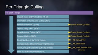 Optimizing the Graphics Pipeline with Compute, GDC 2016 | PPTX