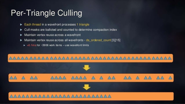 [GDC2016] Optimizing the Graphics Pipeline with Compute, GDC 2016 : 네이버 블로그