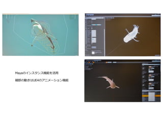 AAAとインディ、2つのセッションにみるCGアーティストの現状と未来